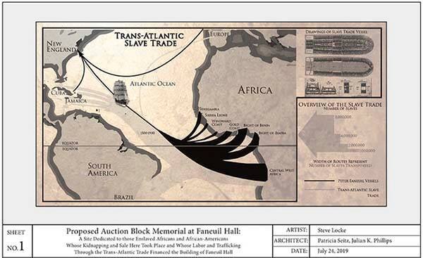 Proposed Auction Block Memorial at Faneuil Hall