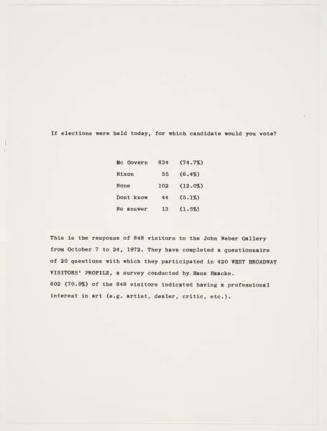 Untitled (420 West Broadway Visitors' Profile), from the portfolio "New York Collection for Stockholm"